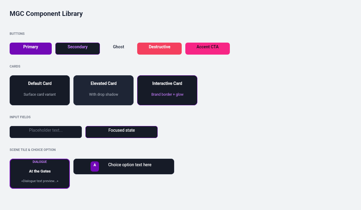shared-component-library