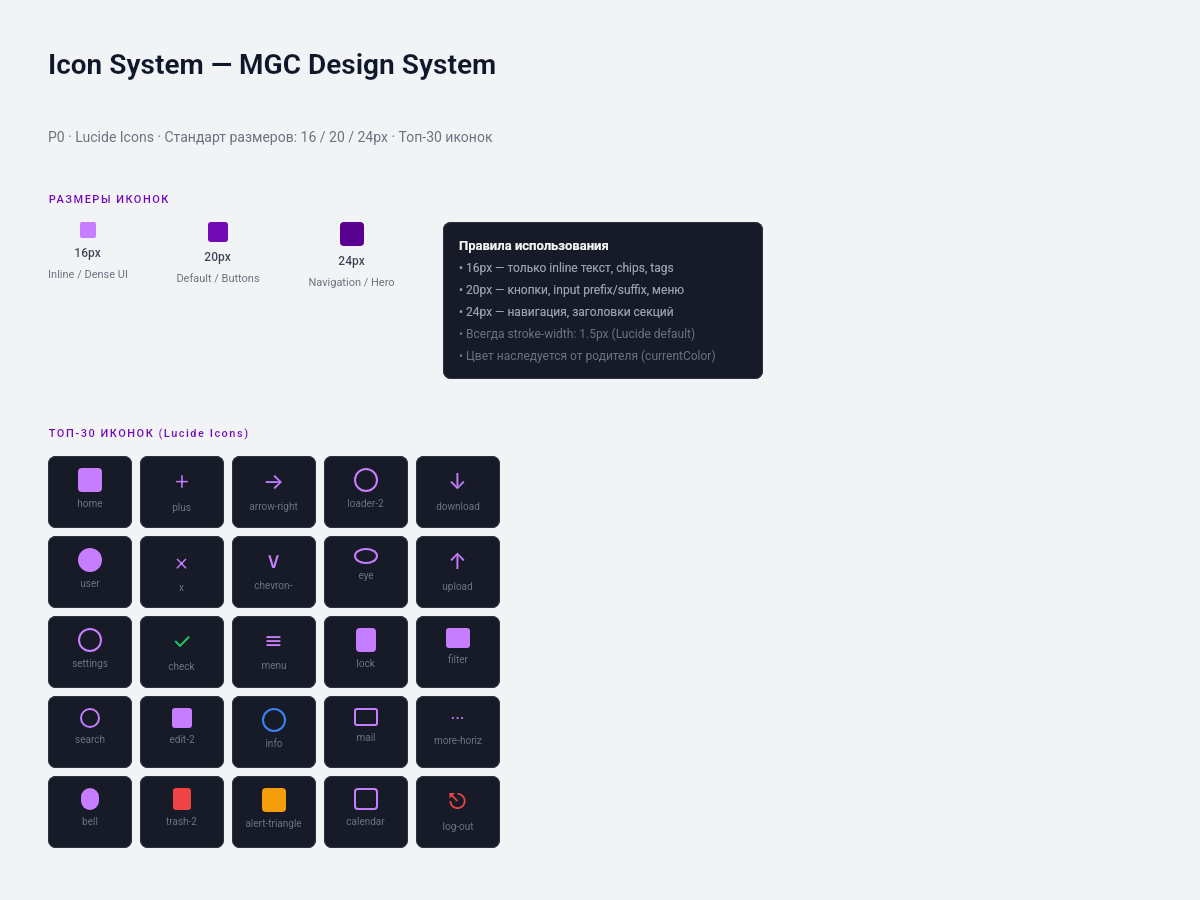 shared-icon-system